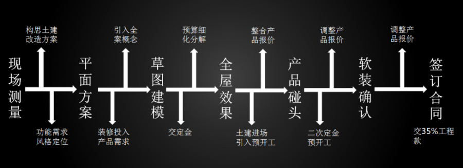 1657178959pCA4.png 1594864074173848.png
